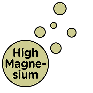 Benefits of Magnesium